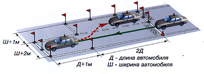 Автошкола АКПП, автошколы в Москве АКПП, автоинструкторы АКПП, курсы вождения АКПП, обучение вождению АКПП вождение АКПП, инструкторы по вождению водительские права АКПП, автошколы в Москве АКПП, автошколы г Москвы АКПП, курсы вождения автошкола АКПП, инструктор по вождению АКПП, курсы вождения АКПП, вождение на джипах АКПП, АКПП вождение, автоинструктор АКПП, автошкола АКПП, инструктор вождение АКПП, правила дорожного движения АКПП, пдд, билеты пдд
