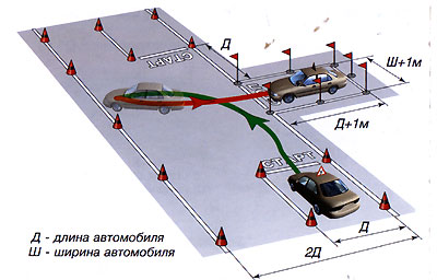 Автошкола АКПП, автошколы в Москве АКПП, автоинструкторы АКПП, курсы вождения АКПП, обучение вождению АКПП вождение АКПП, инструкторы по вождению водительские права АКПП, автошколы в Москве АКПП, автошколы г Москвы АКПП, курсы вождения автошкола АКПП, инструктор по вождению АКПП, курсы вождения АКПП, вождение на джипах АКПП, АКПП вождение, автоинструктор АКПП, автошкола АКПП, инструктор вождение АКПП, правила дорожного движения АКПП, пдд, билеты пдд